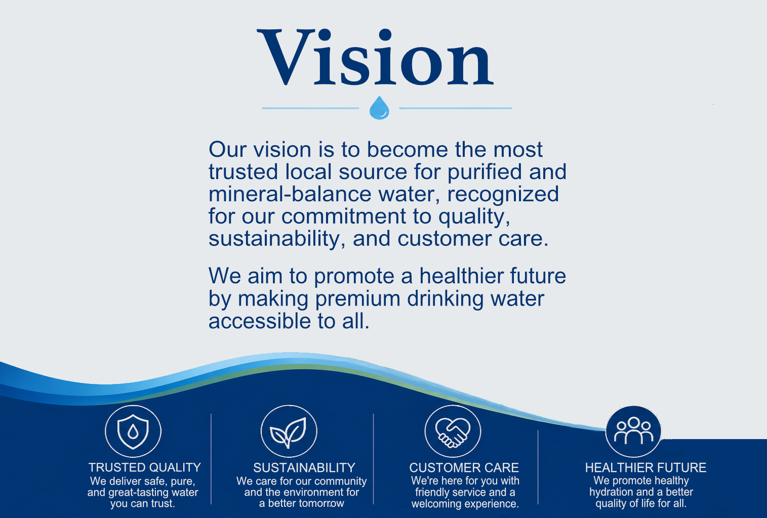 Our Vision message