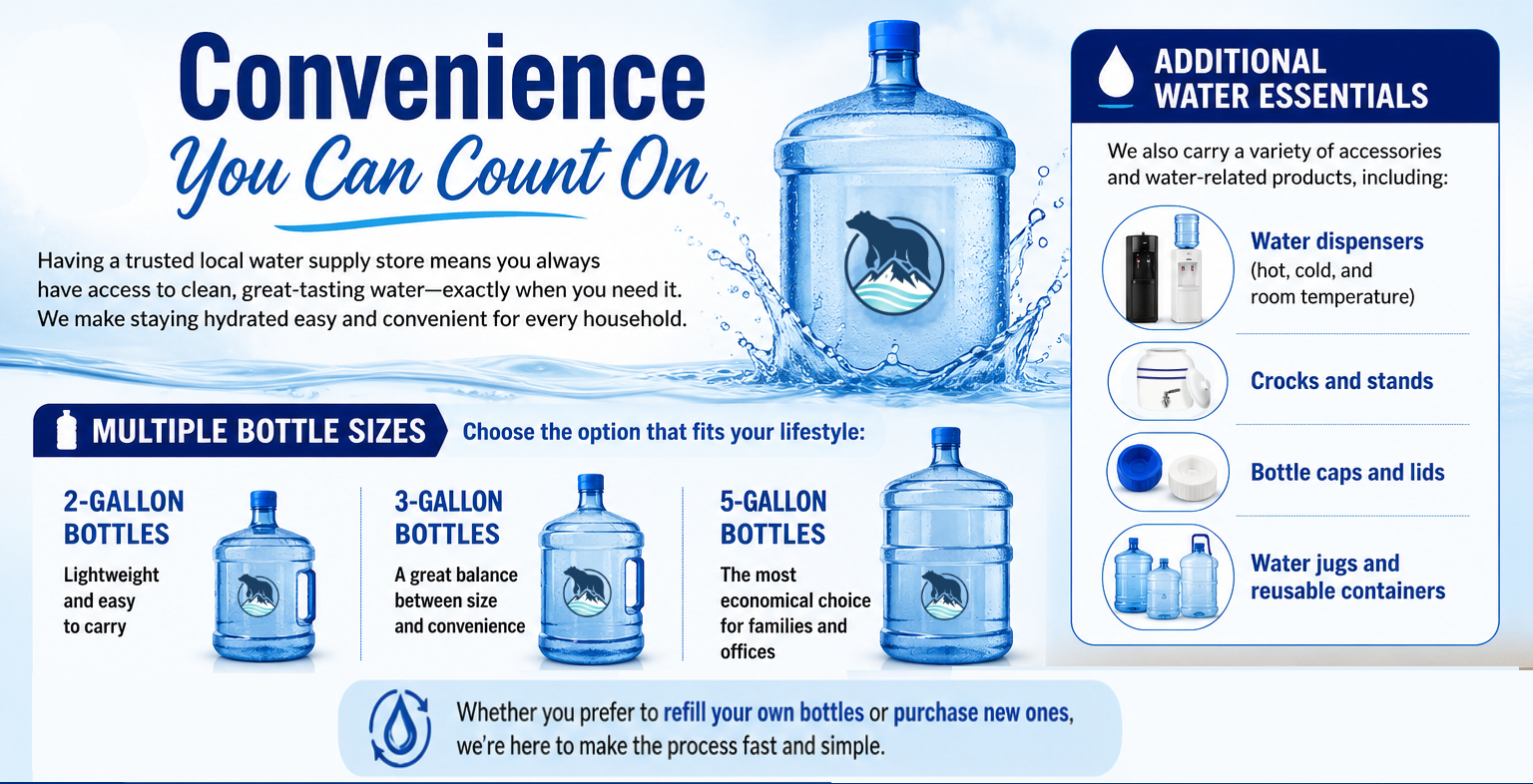 A clean water refill station with a large dispenser jug in a bright storefront, conveying fresh, dependable service and a welcoming atmosphere