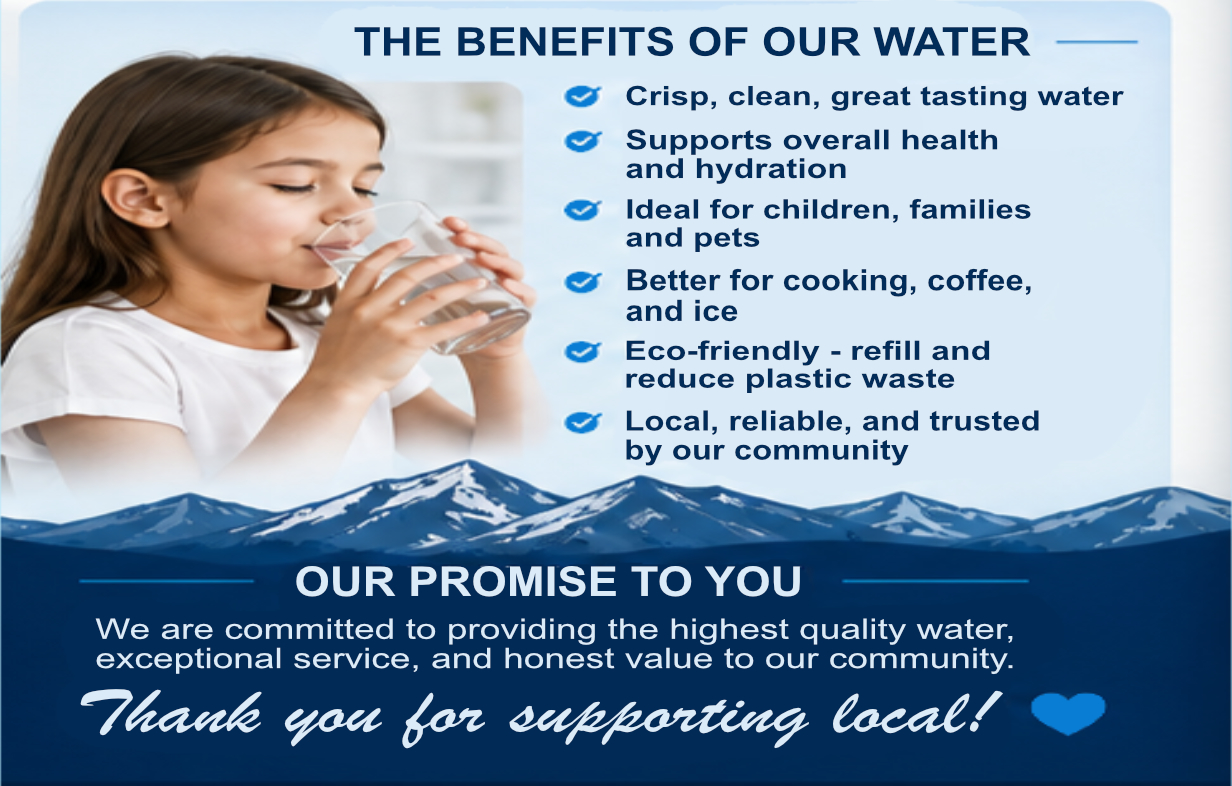 Benefits of our water