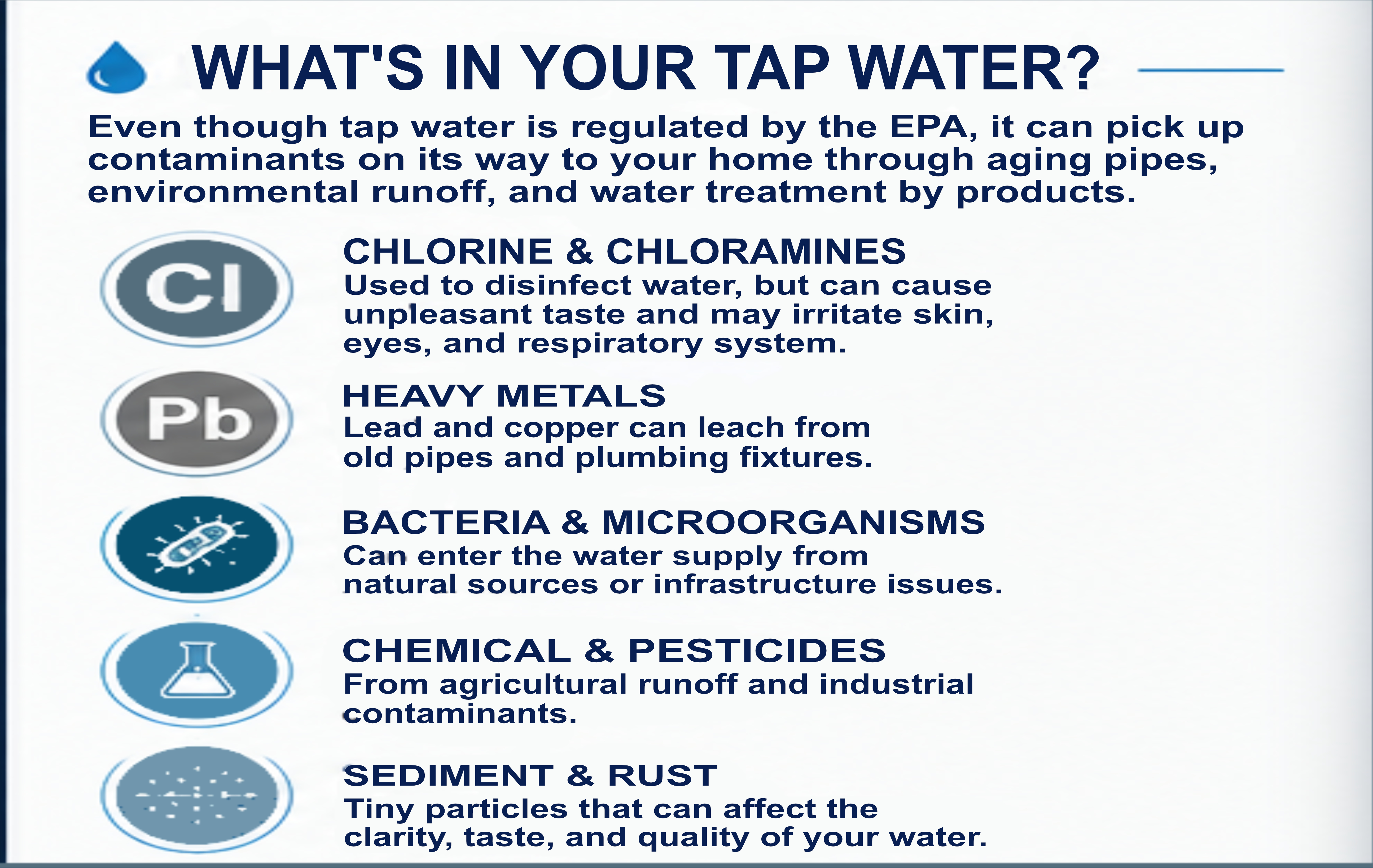 What is on your tap water